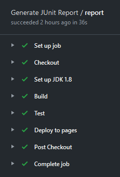 github pipeline passed